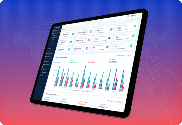 crm